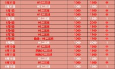 开云体育官方网站-亚特兰大主场大胜，升至积分榜前列