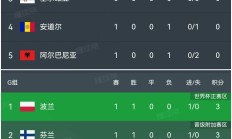 开云体育下载-马赛队员表现出色进球数榜首