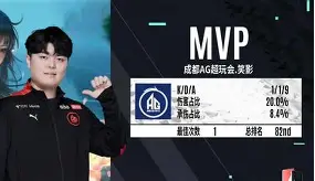 EG翻盘TSM,Scout单局斩获MVP鏖战多局入围赛,点燃全场激情 EG翻盘TSM,Scout单局斩获MVP鏖战多局入围赛,点燃全场激情