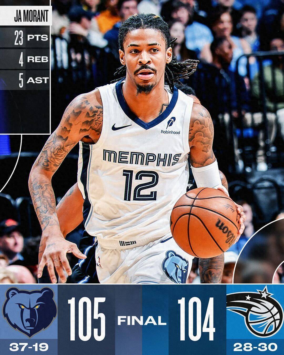 灰熊队签下新秀球员,冲刺球队新风貌 灰熊队签下新秀球员,冲刺球队新风貌